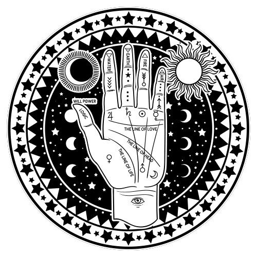 Palm Readings - Palmistry image